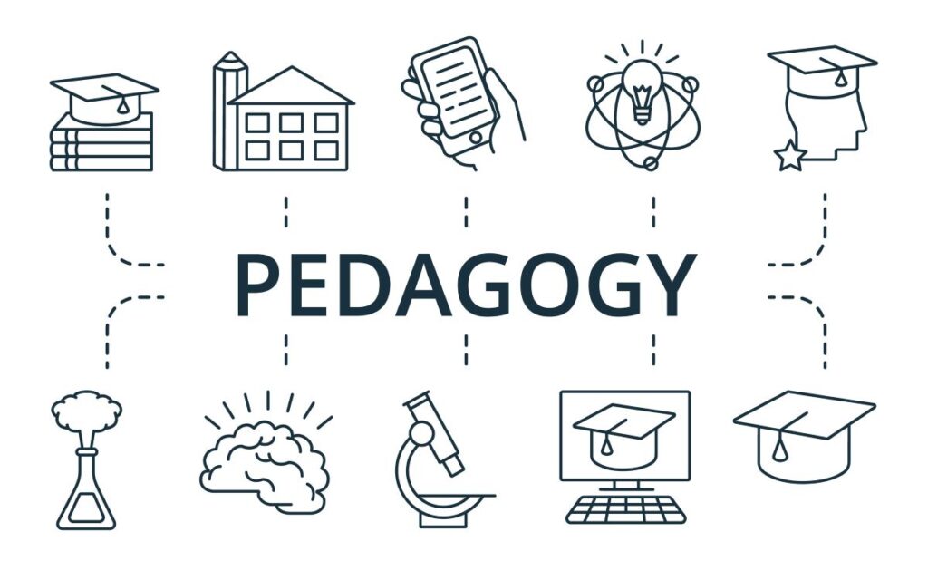 A vector that says “pedagogy” and has icons including a graduation cap, a school, etc.