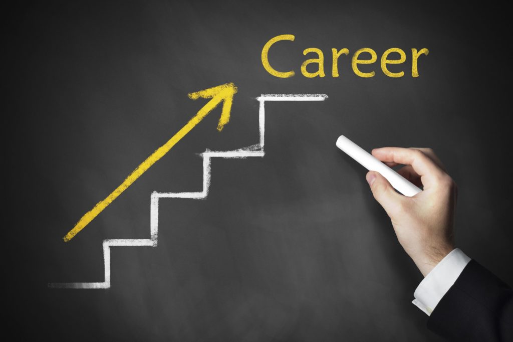 Chalkboard with steps and a yellow arrow leading up to ‘Career’.